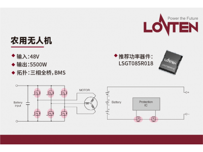 龍騰半導體 SGT低壓MOS 賦能高效農用無人機